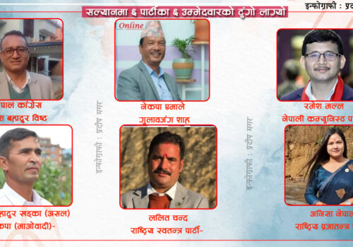 सल्यानमा प्रतिनिधि सभा निर्वाचनका लागि ६ दलका उम्मेदवार तय